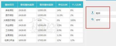 福建福州社保基数调整步骤