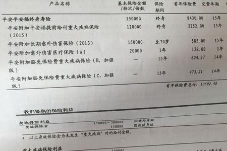 中国平安保险保单查询系统