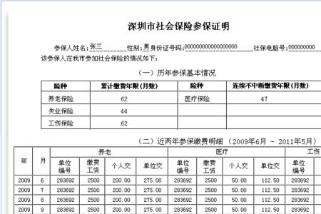 为什么东莞社保比深圳社保贵