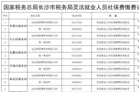 灵活就业社保1000转入公司后如何交