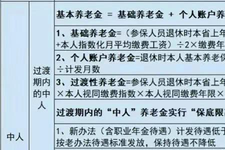 浙江省养老金到2025年有多少