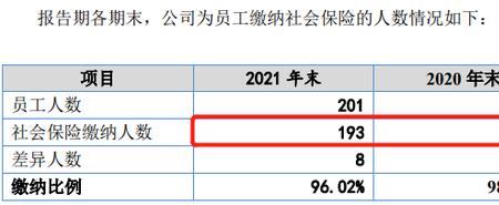 2022北京社保有几档