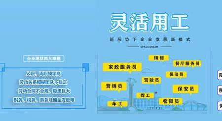 个体户灵活用工解决方案