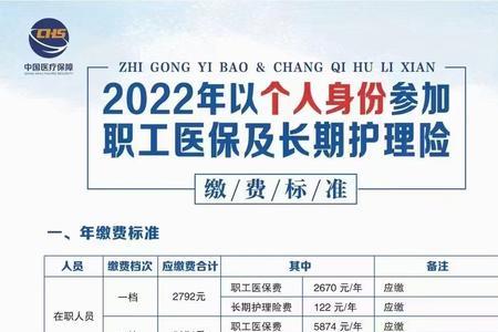 2022江苏职工医保缴费标准