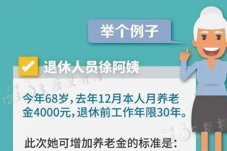 上海65岁退休人员补贴多少