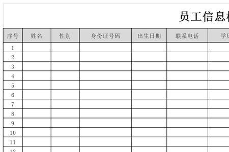 职工档案里面都放哪些资料