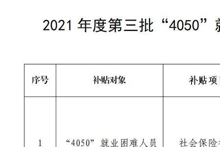 2022年郑州4050社保补贴标准