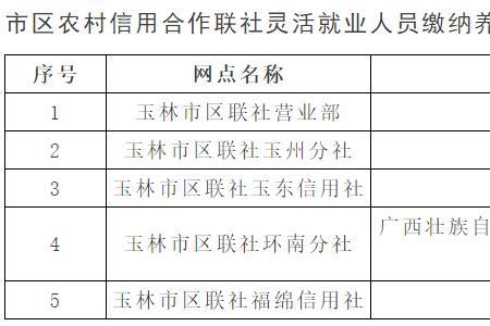 杭州个体户到哪里缴纳社会保险