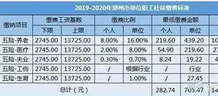 8.9月份的社保为啥没有扣费