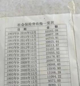 北京自己交社保退休金多少