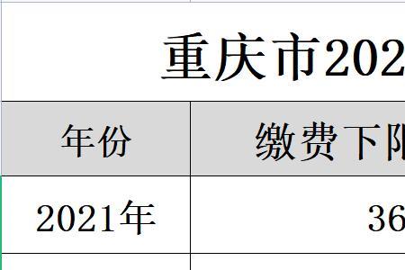 2022年灵活就业社保缴费的时间