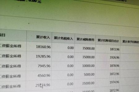 社保代发收入40元到账是怎么回事