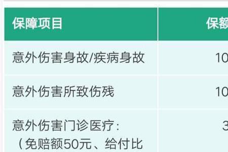 中国人寿保险100元意外险怎么查询