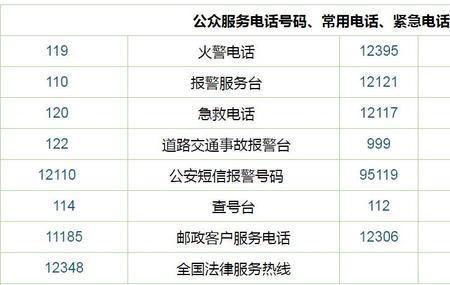 12333有没有邮件投诉窗口