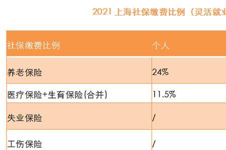 自由职业者的养老金应该谁来交