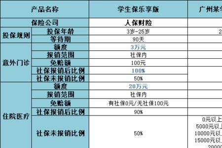 人保学平险查询入口官网