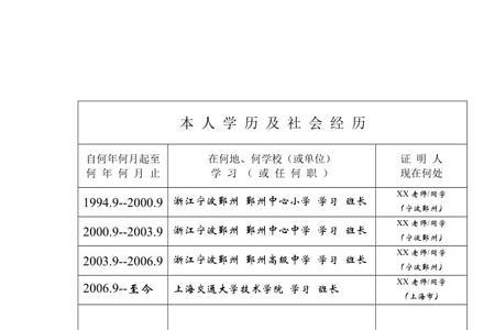 函授本科的毕业生登记表哪里找