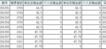 个体户社保一般什么时候扣