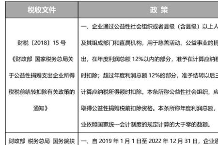 广东省东莞视同缴费认定条件