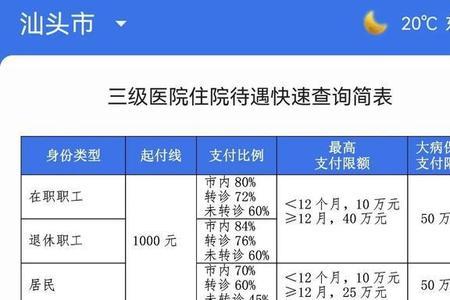 广东省退休人员异地门诊报销