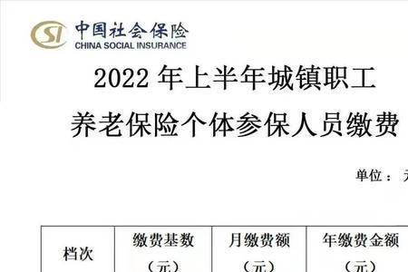 2022年社保要交25年吗