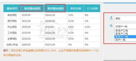 深圳一档医保个人账户怎么算