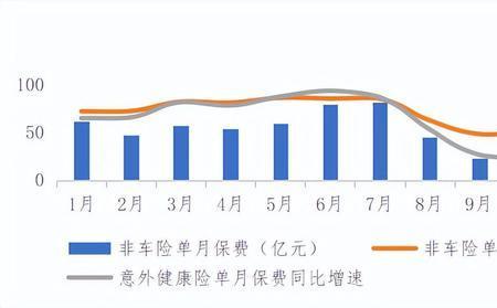 平安百万车家保2022款可以退吗