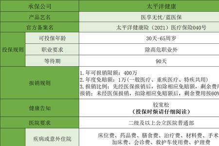 太平洋医保无忧怎么买