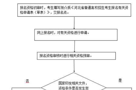 公司能够拆员工的学籍档案吗