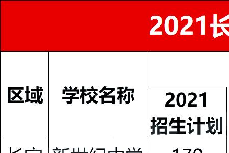 北京2022个人摇号条件