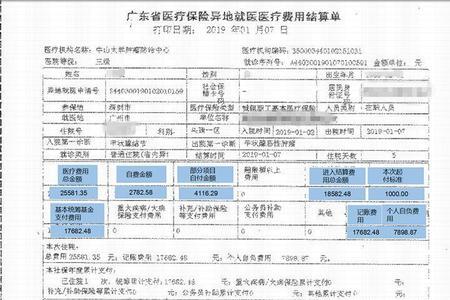 个人交社保住院个人承担多少