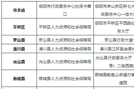 江苏社保卡补办需要几天