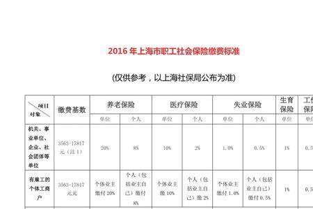 上海社保与苏州社保相通吗