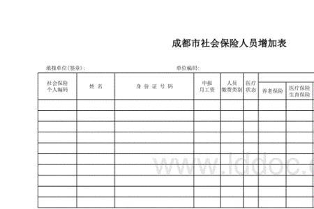 成都富士康社保每月扣多少