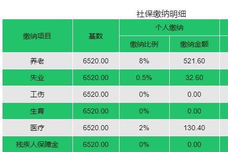 自费社保什么时候可以领