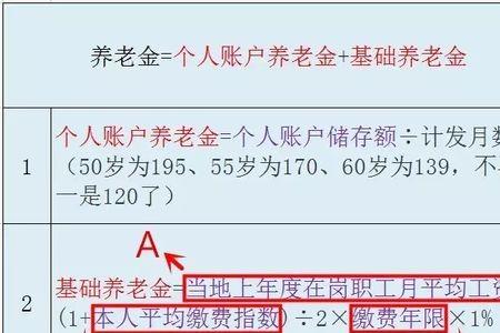 社保一年交13200 元15年后领多少