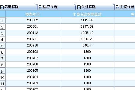 武汉社保怎么查询哪个区