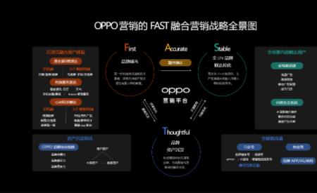 oppo移动互联网是什么