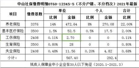 西安市自由职业社保缴费年限