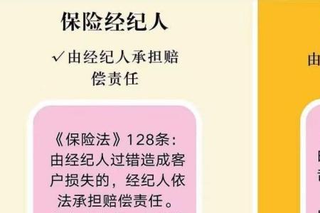 保险公司给代理人上社会保险吗