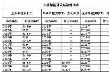 从11月起交社保能算一年工龄吗