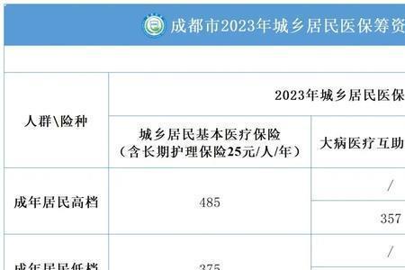 郑州22年居民医疗缴纳时间