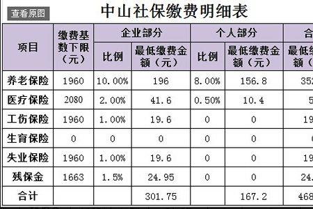 广东社保交满30年能领多少