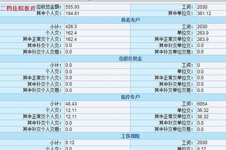 深圳社保网上缴费有时间限制吗