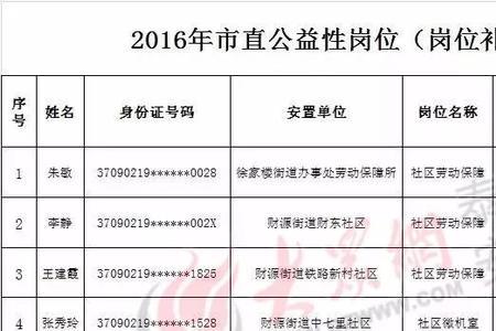 深圳社保生育津贴领取标准