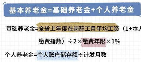 烟台2022年退休30年社保能拿多少钱