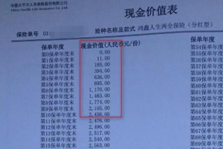 平安福本金可以拿回吗