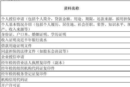 公司档案应该怎样分类