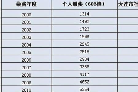 90年以前没交社保能算工龄吗