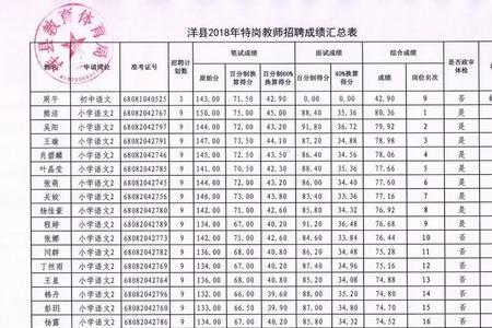 老师的社保是什么类型